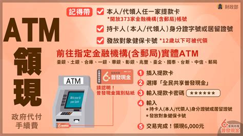 同行轉帳 手續費|跨行轉帳、提款免手續費這樣挑！27 家數位帳戶優惠限制查詢